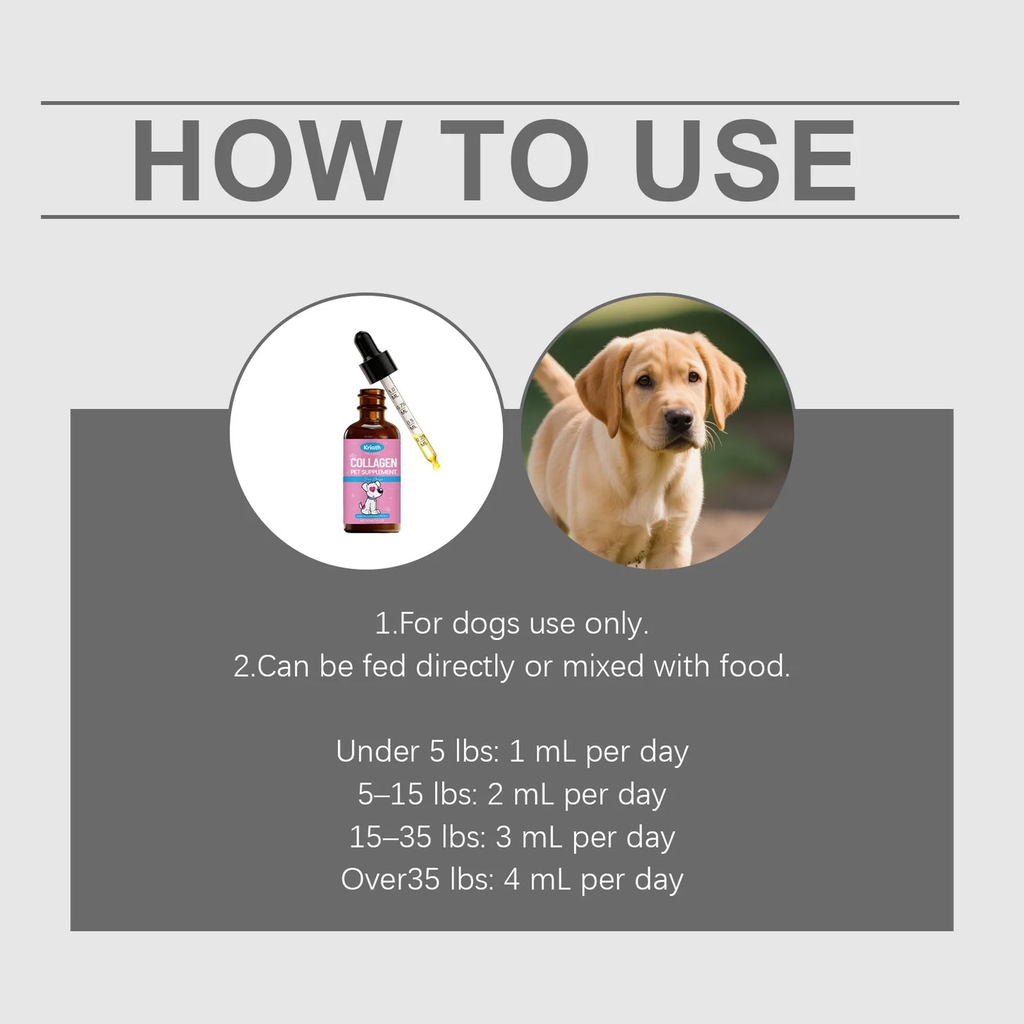 Dog Collagen Skin & Coat Supplement