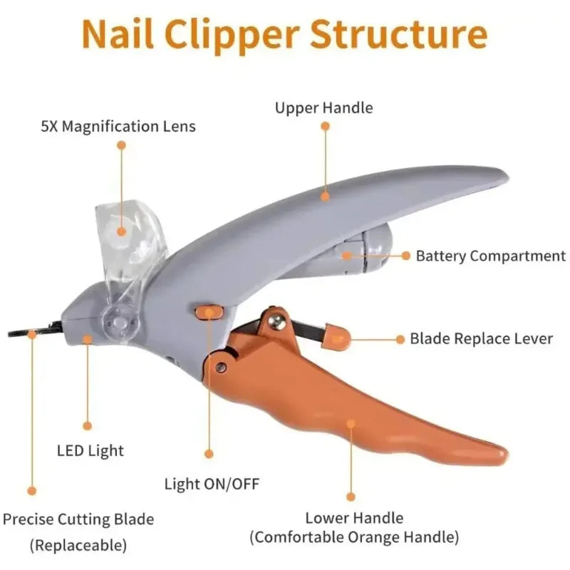 LED Pet Nail Clipper for Dogs & Cats