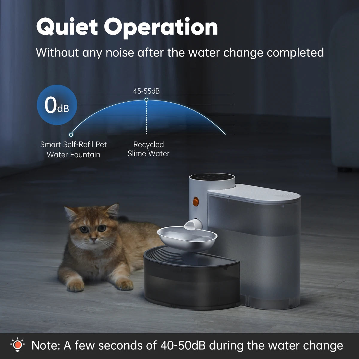 Smart Stainless Steel Automatic Pet Water Fountain