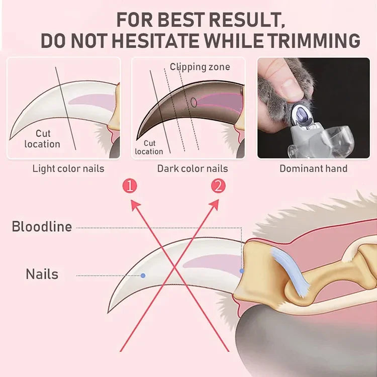 LED Pet Nail Clipper for Dogs & Cats