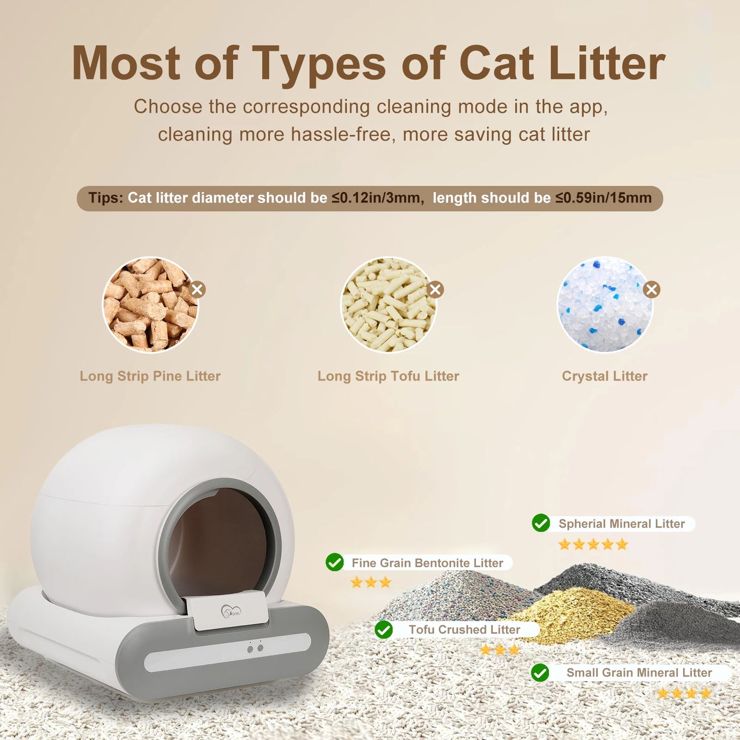 65L Self-Cleaning Cat Litter Box with App Control