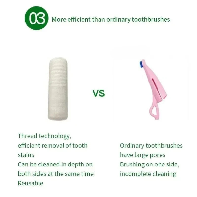 Pet Finger Toothbrush Set (12/24 pcs)