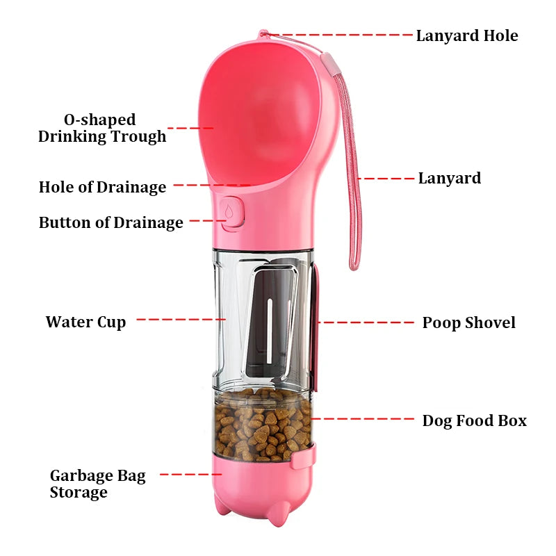 3-in-1 Pet Water Bottle & Feeder
