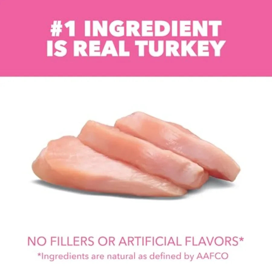 Turkey Recipe Dry Cat Food