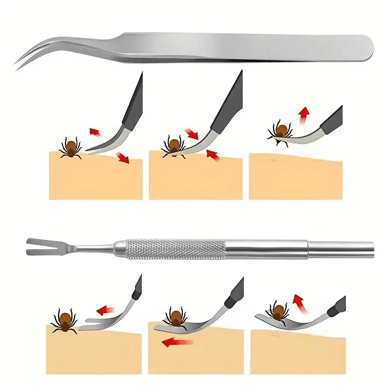 Stainless Steel Pet Grooming Kit