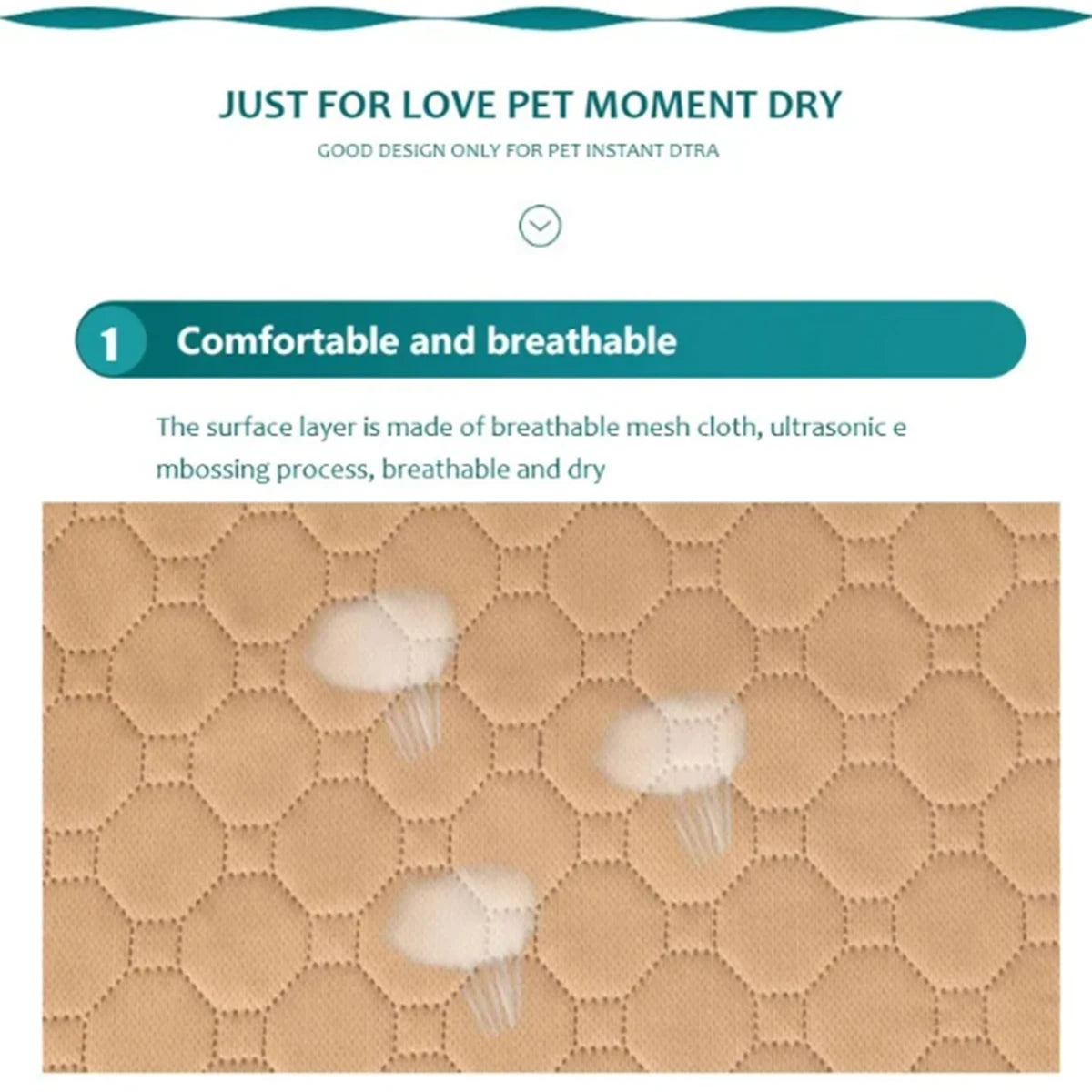 Reusable Washable Waterproof Pet Pee Pad