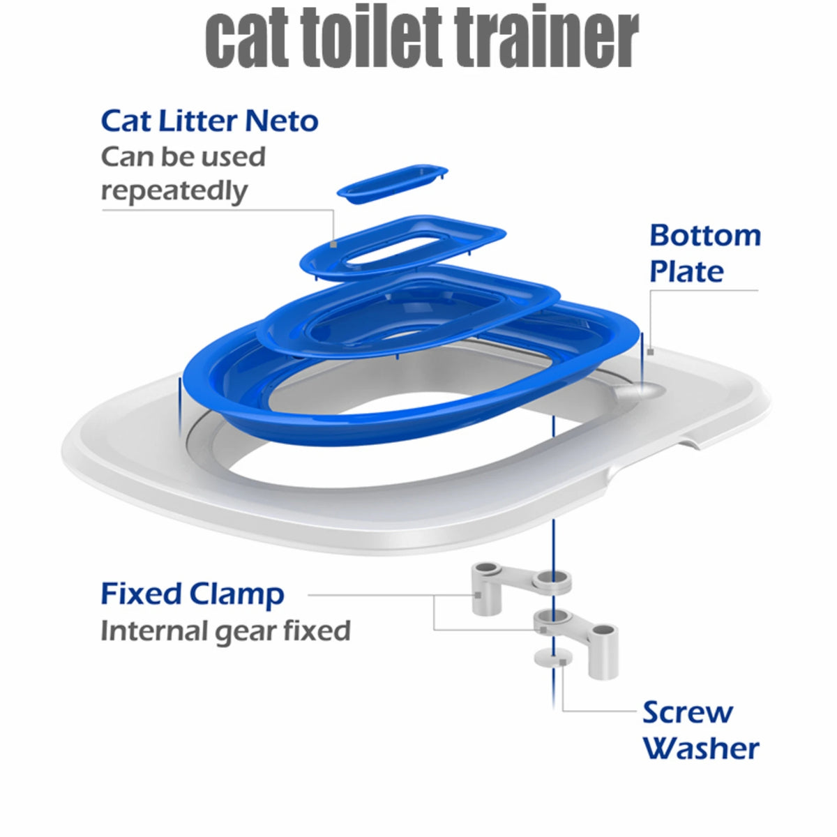 Pet Toilet Training Kit with Removable Tray