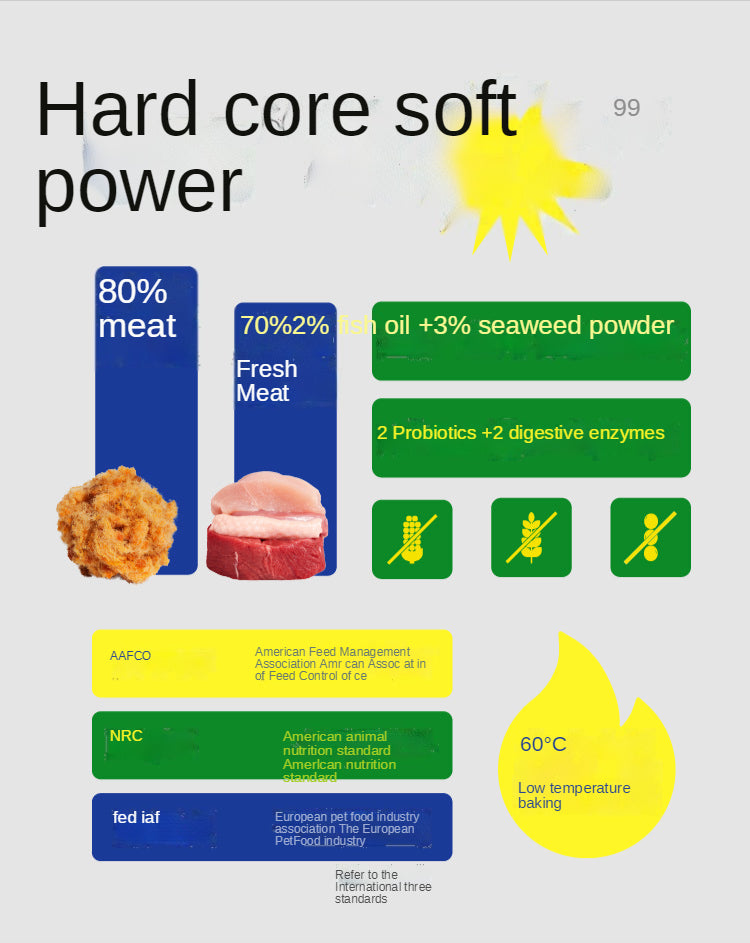 Soft Double Flavor Dog Food