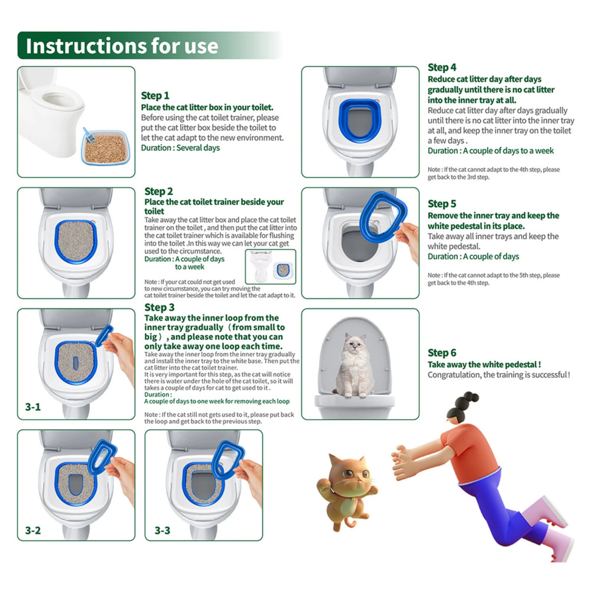 Pet Toilet Training Kit with Removable Tray