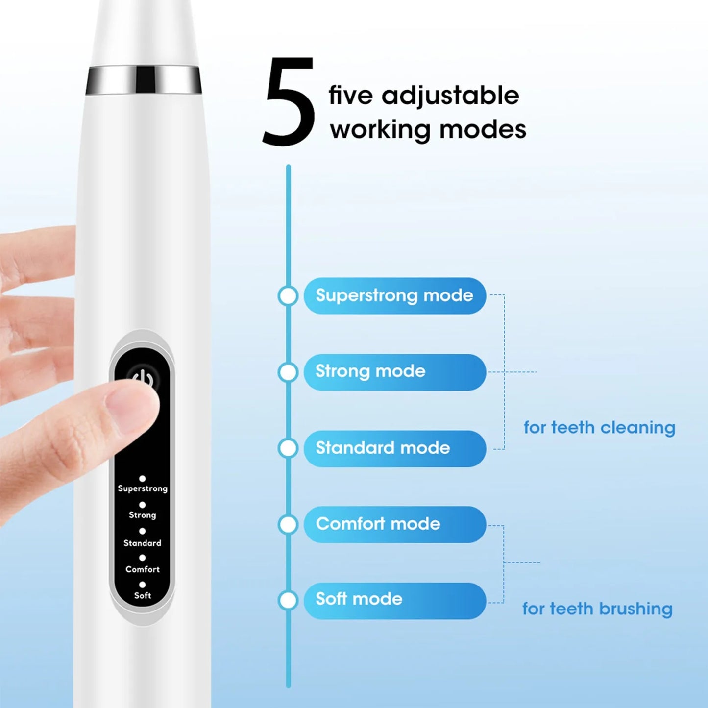 Ultrasonic Pet Dental Cleaner