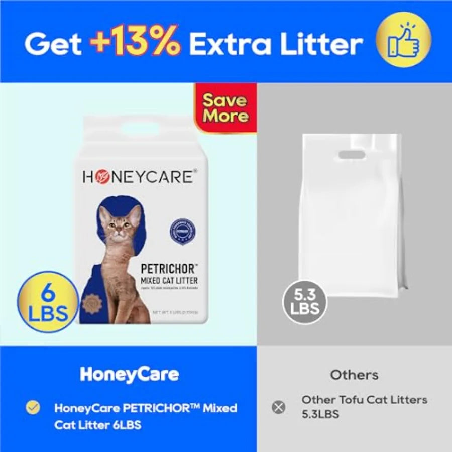 Petrichor Mix Tofu Cat Litter – Low Dust & Quick Clumping