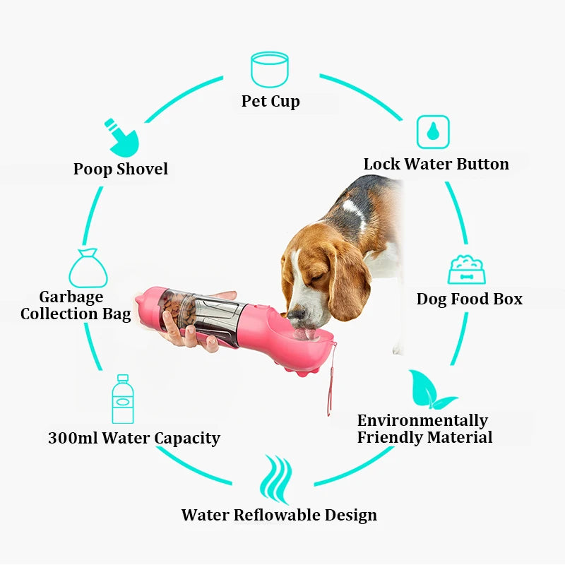 3-in-1 Pet Water Bottle & Feeder