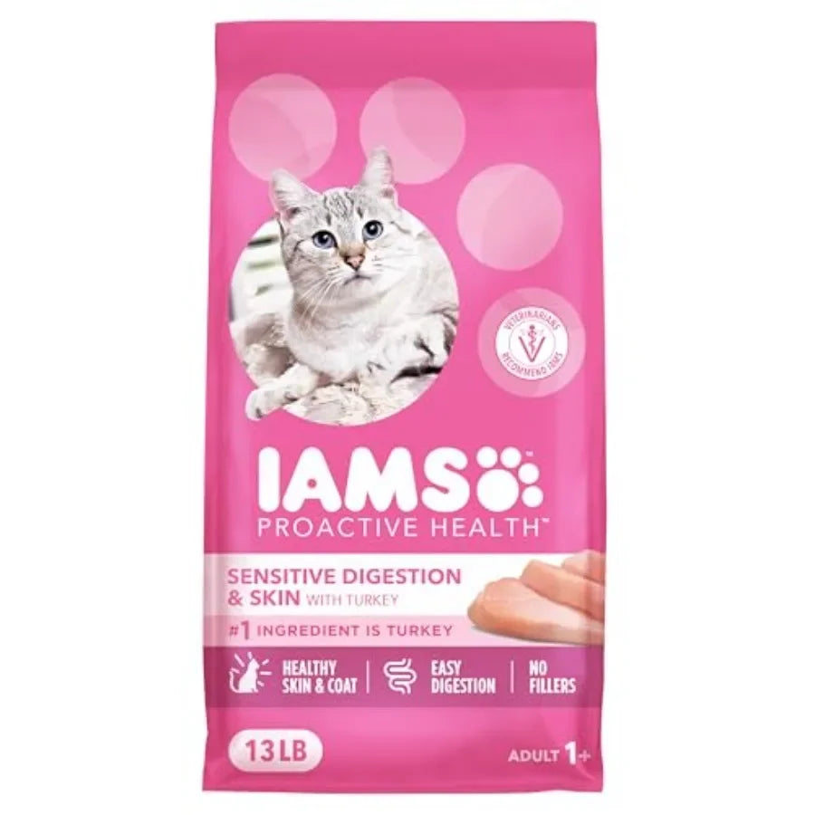 Turkey Recipe Dry Cat Food