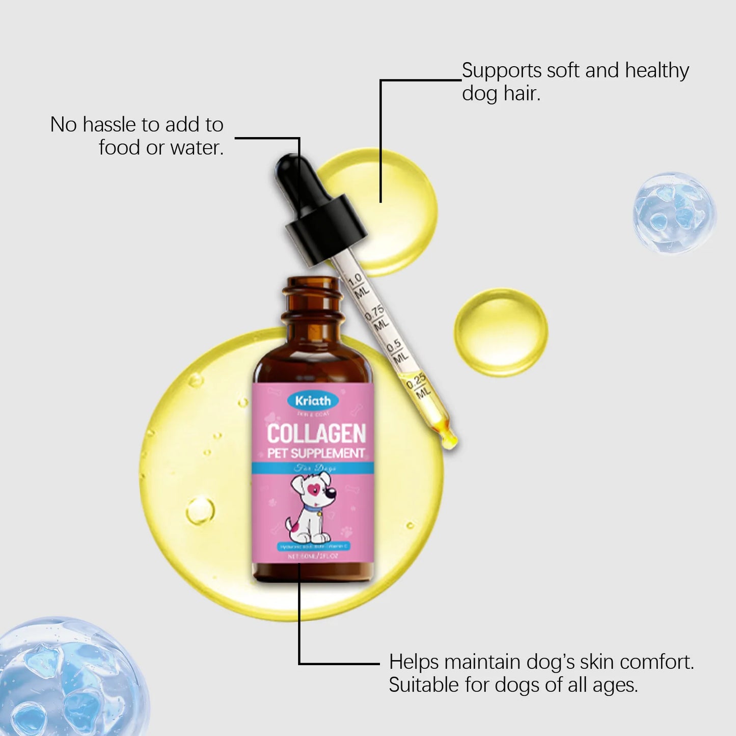 Dog Collagen Skin & Coat Supplement