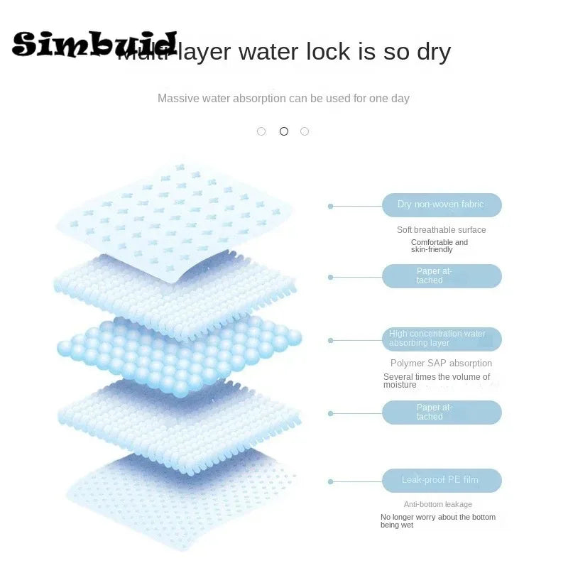 Super Absorbent Pet Training Pee Pads