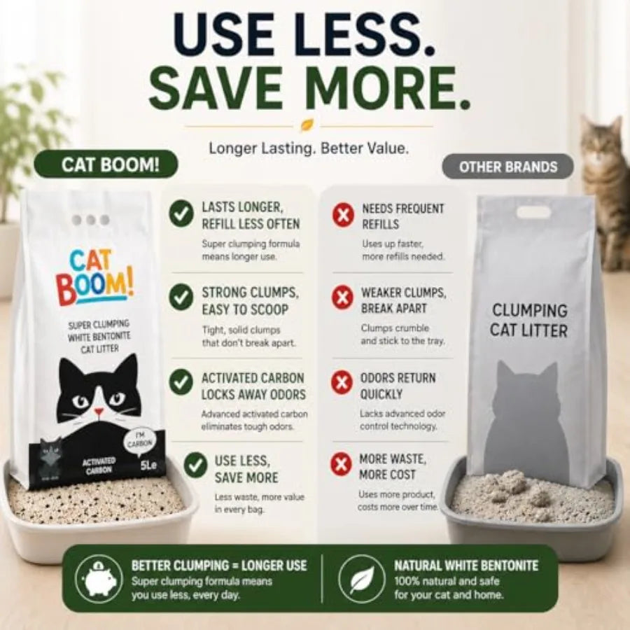 Premium Bentonite Clumping Cat Litter with Active Carbon