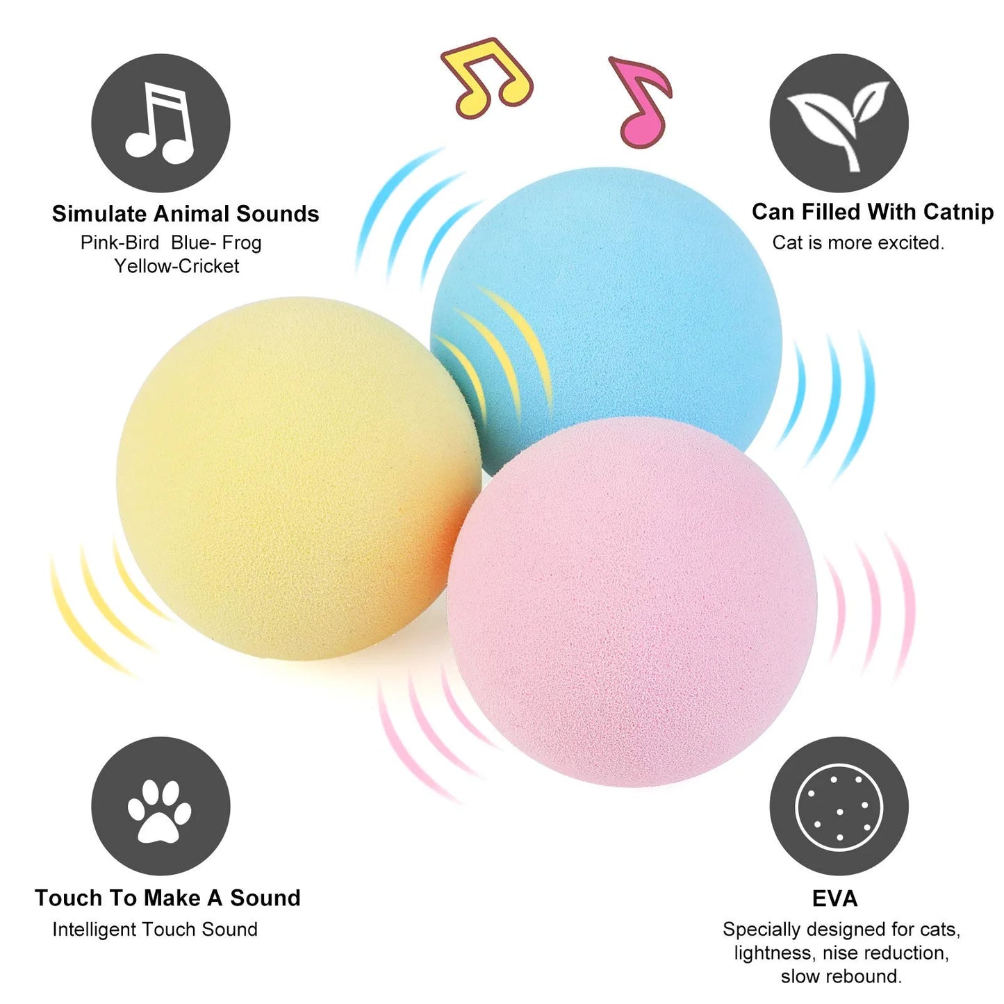 Smart Interactive Catnip Ball Toy
