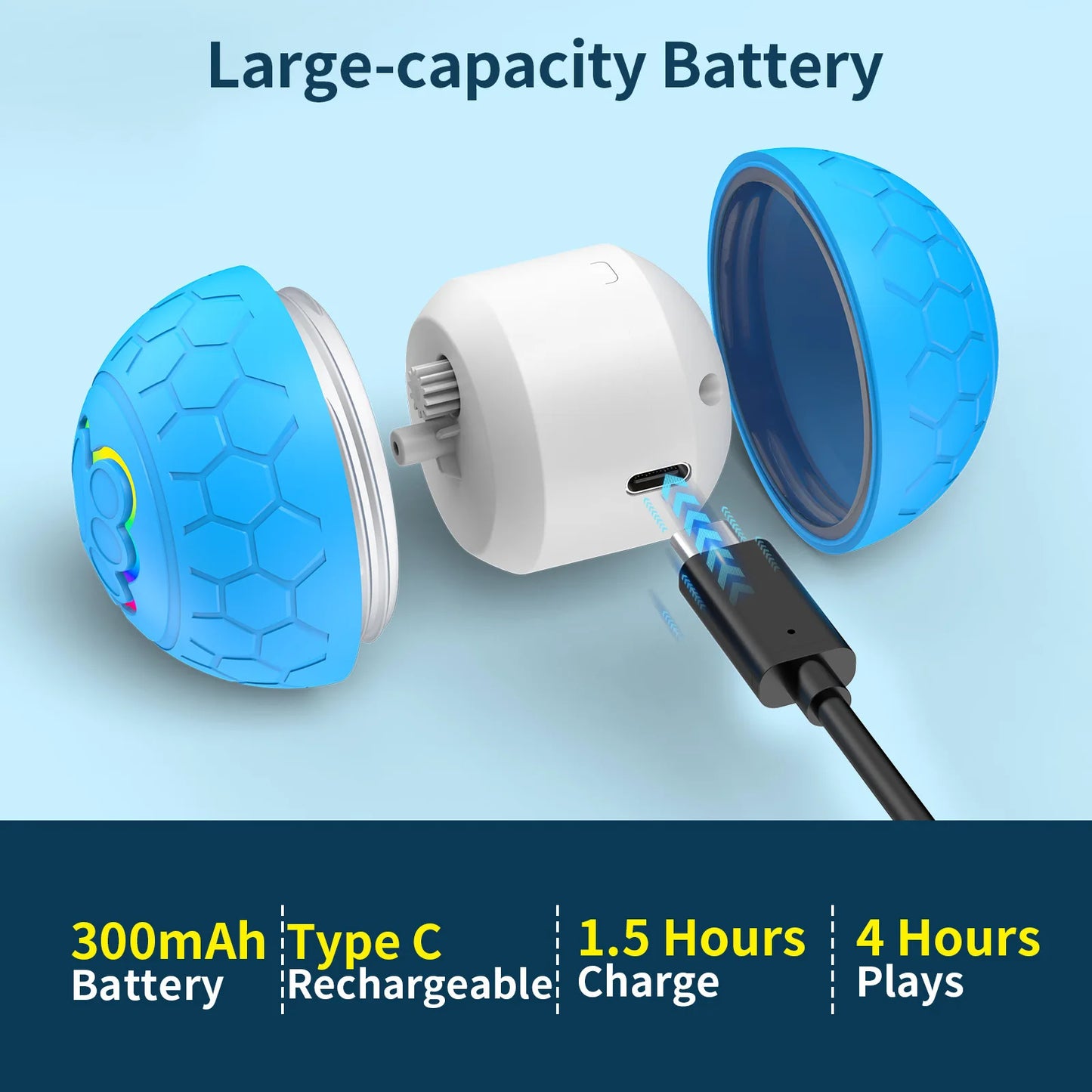 Smart LED Interactive Dog Ball Toy