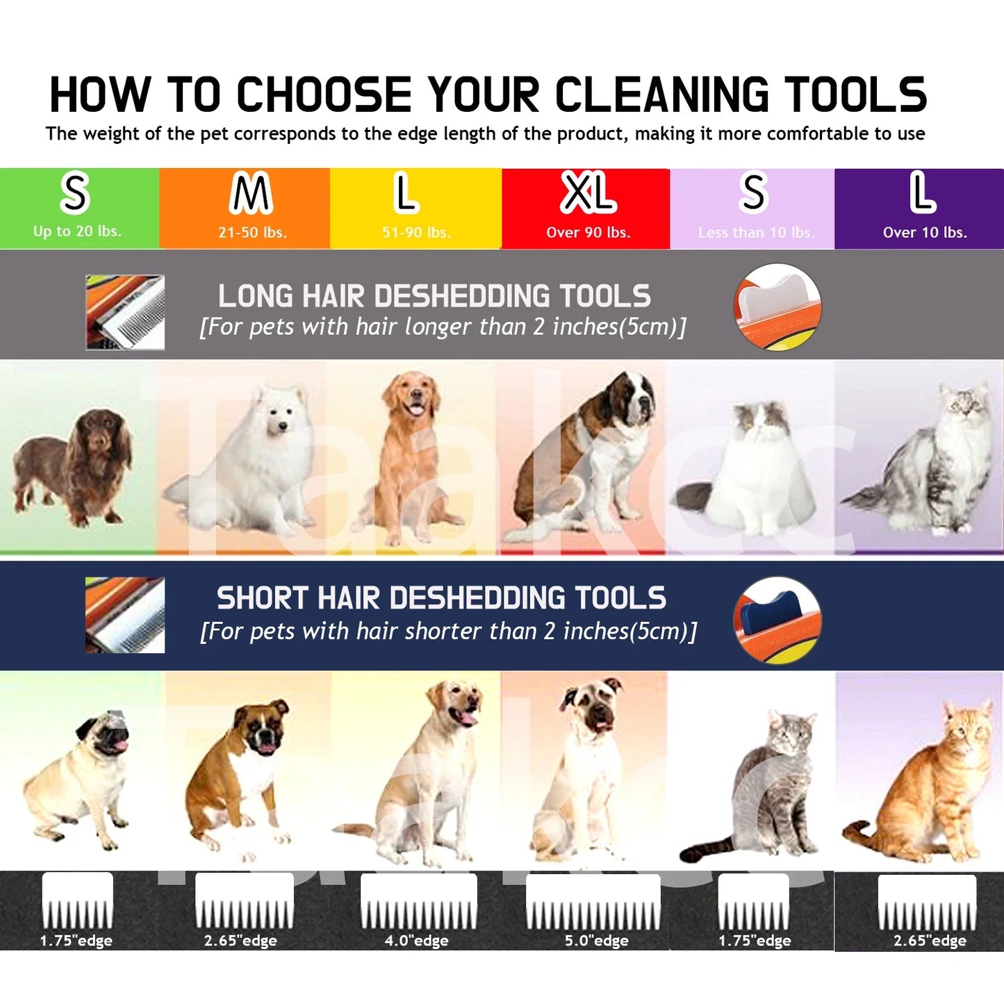 Pet Grooming Brush & Knot Remover Comb
