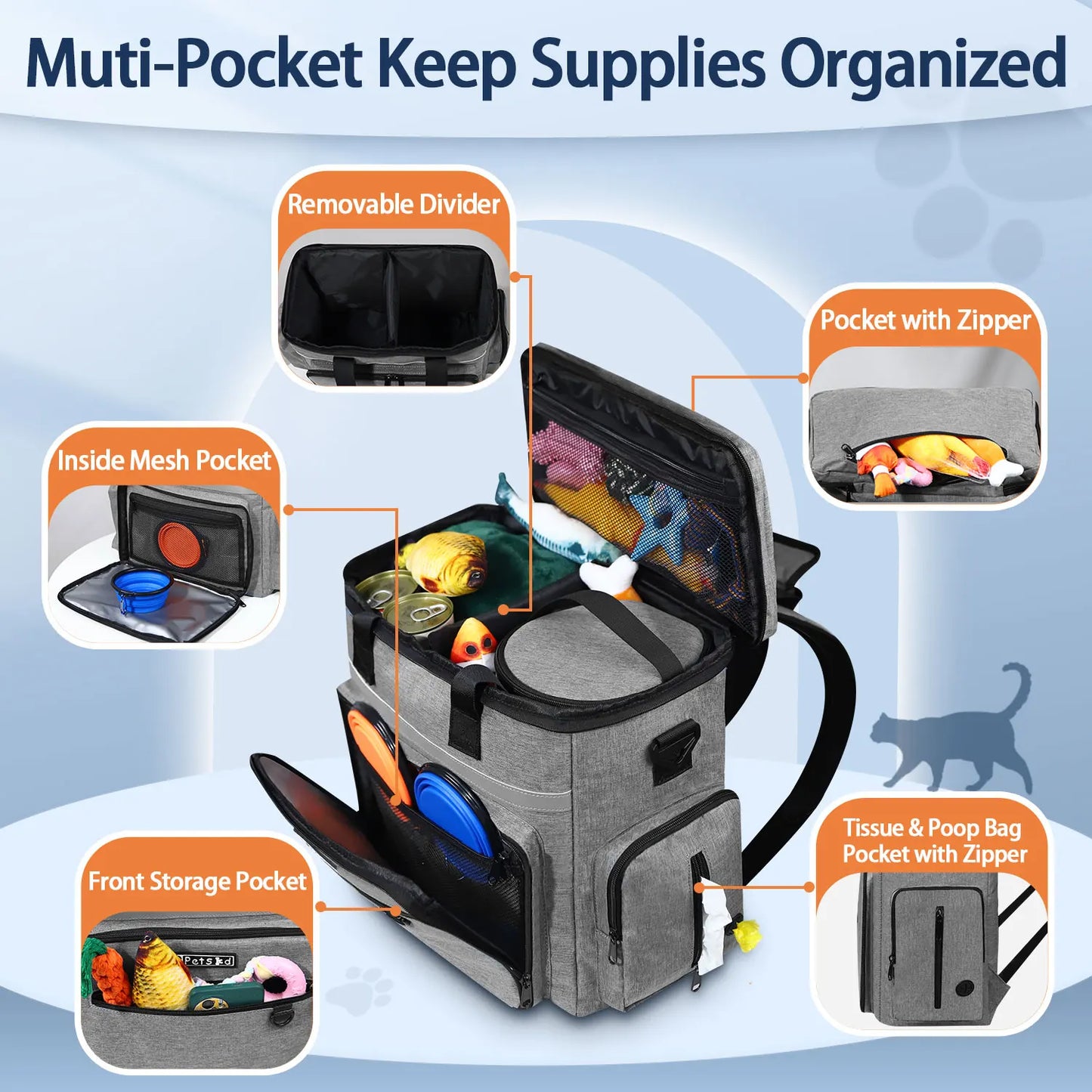 Portable Pet Travel Organizer Bag with Bowls