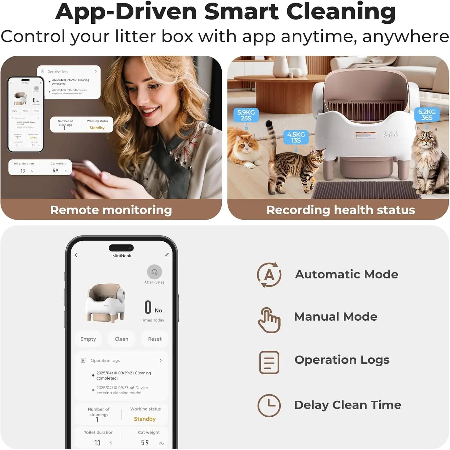 Automatic Self-Cleaning Cat Litter Box with App Control