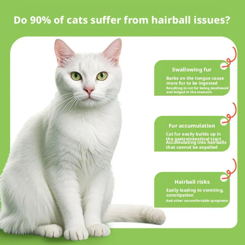 Cat Hairball Control Nutritional Paste